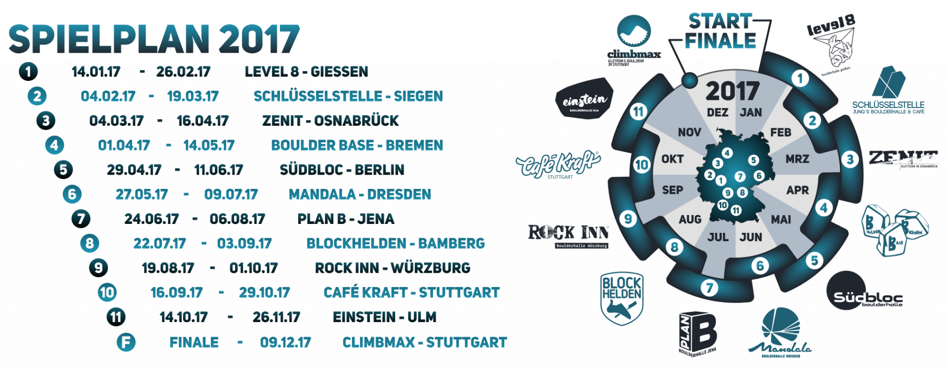 Boulder Bundesliga 2017 – Das sind die Hallen