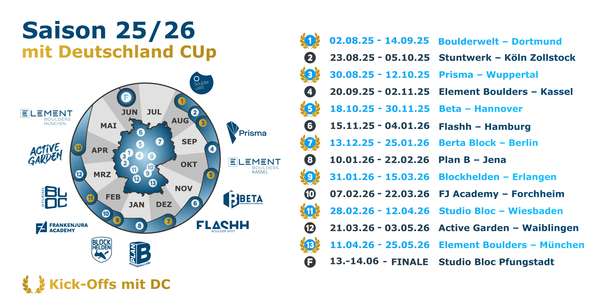 Saisonplan 25 26_2:1_transparent