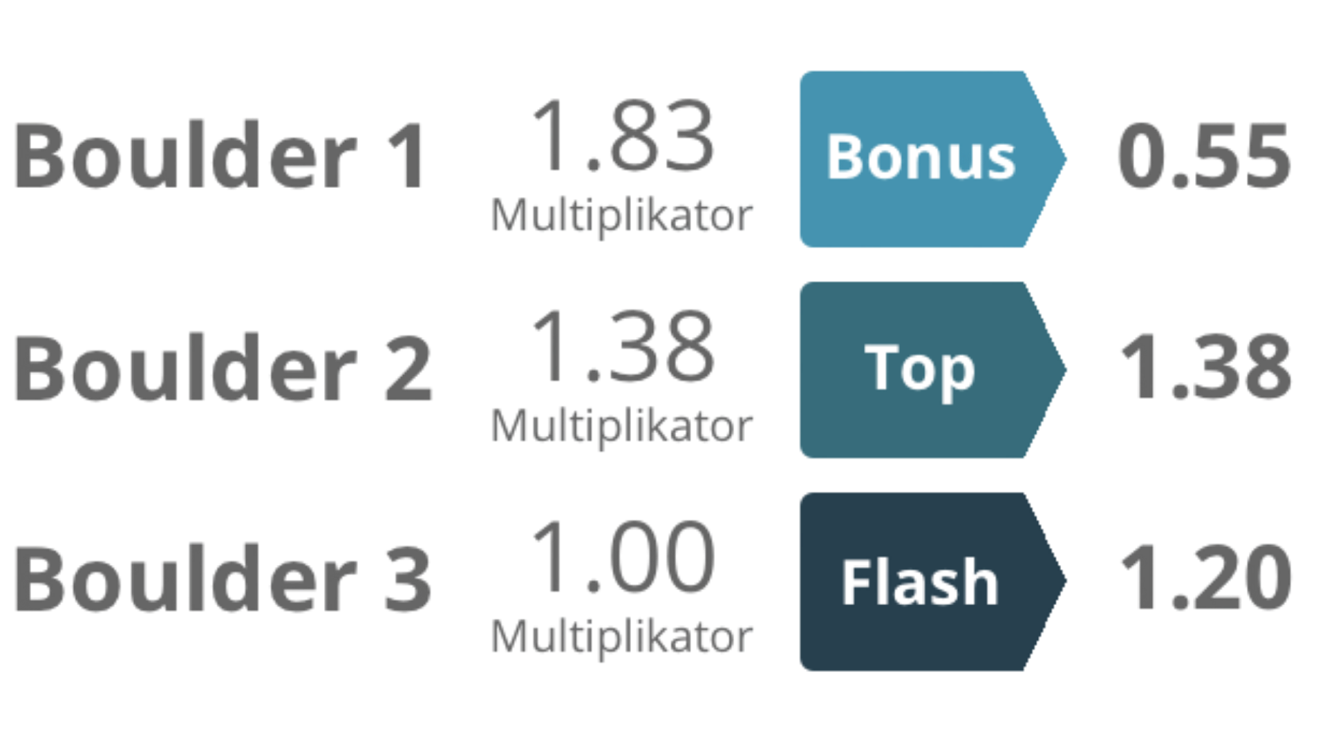Grafiken Webseite neu-2